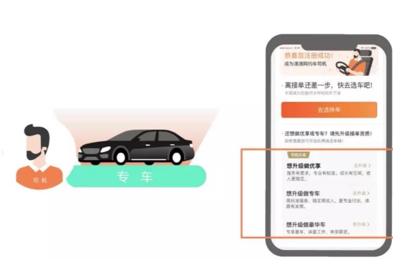怎么申请跑滴滴-有驾 怎么申请跑滴滴-有驾