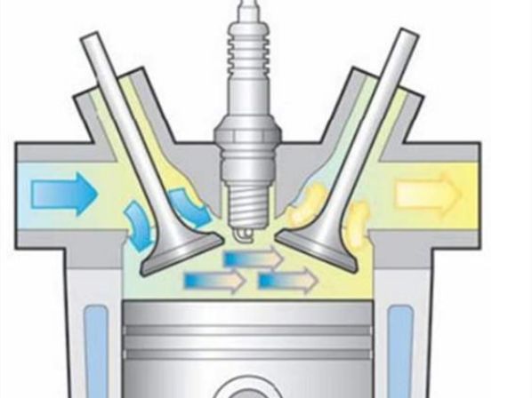 发动机活塞怎么运动？-有驾