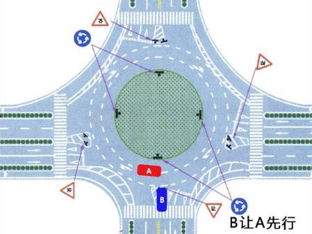 进入环形路口怎么行驶？-有驾