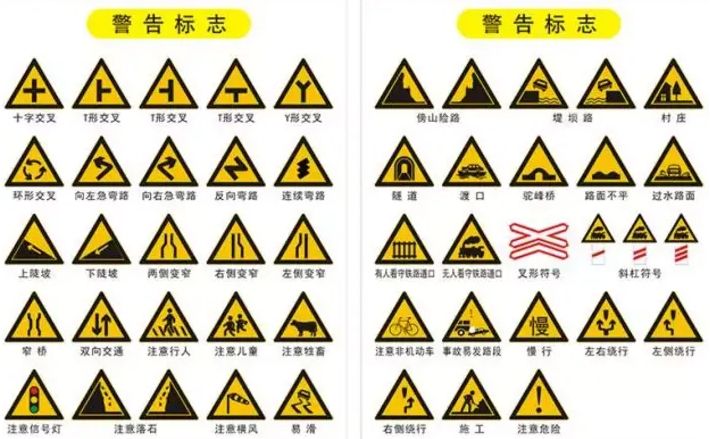 高速标牌上的大象是什么意思?-有驾 高速标牌上的大象是什么意思?-有驾
