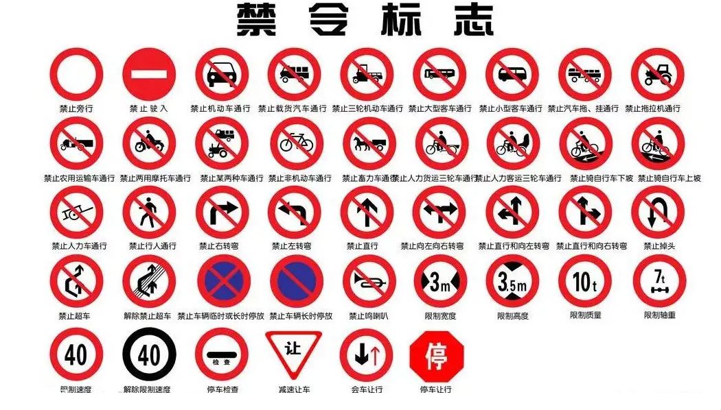 高速标牌上的大象是什么意思?-有驾 高速标牌上的大象是什么意思?-有驾