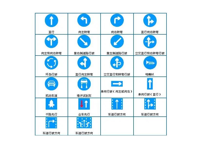 高速标牌上的大象是什么意思?-有驾 高速标牌上的大象是什么意思?-有驾