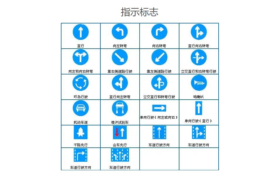 高速标牌上的大象是什么意思?-有驾 高速标牌上的大象是什么意思?-有驾