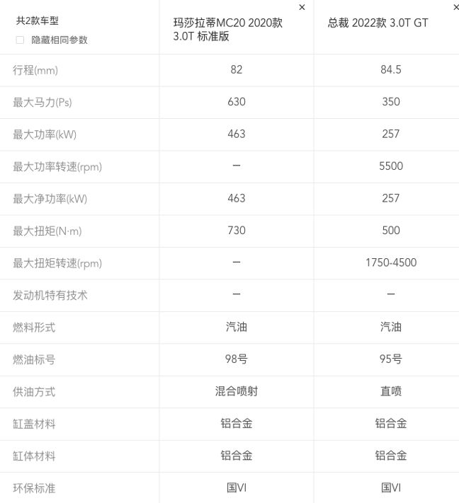 玛莎拉蒂加95还是98？-有驾