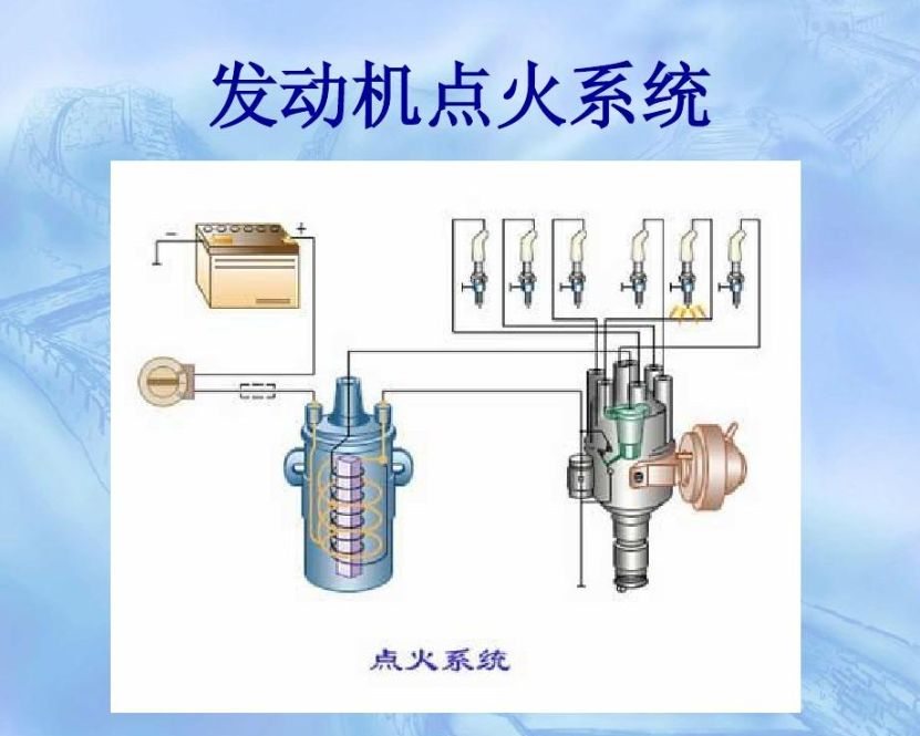 发动机的五大系统都有什么?-有驾 发动机的五大系统都有什么?-有驾