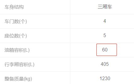 2013款别克凯越油箱多少升？-有驾