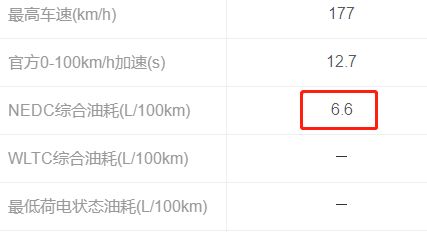 2013款别克凯越油箱多少升？-有驾
