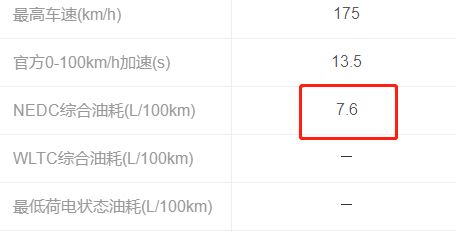 2013款别克凯越油箱多少升？-有驾