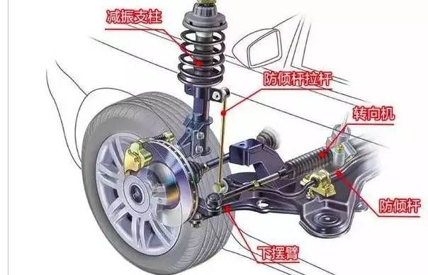 kdss是什么?-有驾 kdss是什么?-有驾