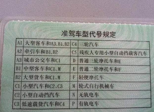 C1驾驶证能开几座车？-有驾