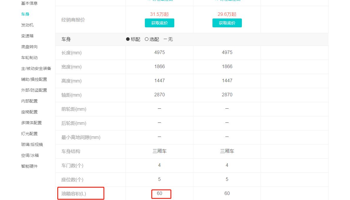 es200的油箱容积是多大？-有驾