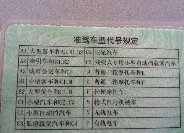 d照科目二的考试内容有哪些?-有驾 d照科目二的考试内容有哪些?-有驾