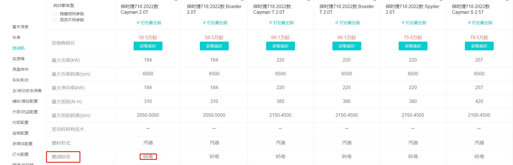 保时捷718加95号油还是98号油?-有驾 保时捷718加95号油还是98号油?-有驾