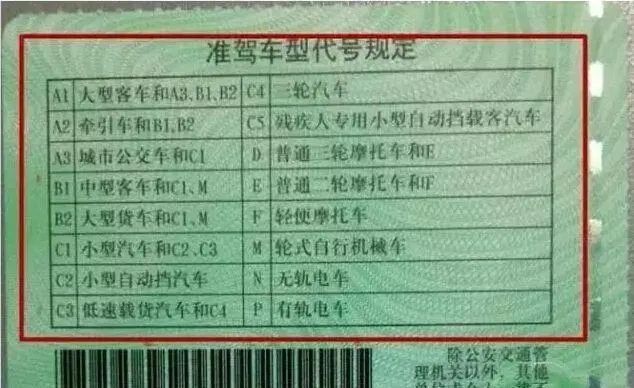 c2驾照可以驾驶什么车?-有驾 c2驾照可以驾驶什么车?-有驾