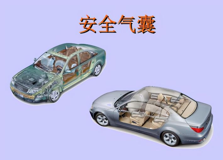 汽车上的srs是什么意思？-有驾