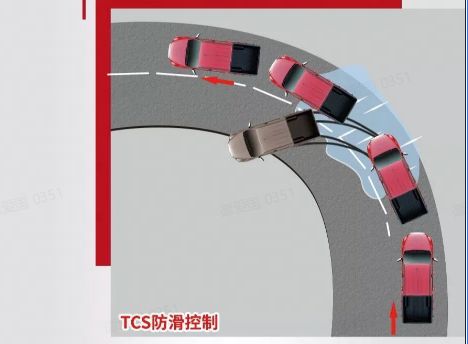 车上的vdc是什么意思?-有驾 车上的vdc是什么意思?-有驾