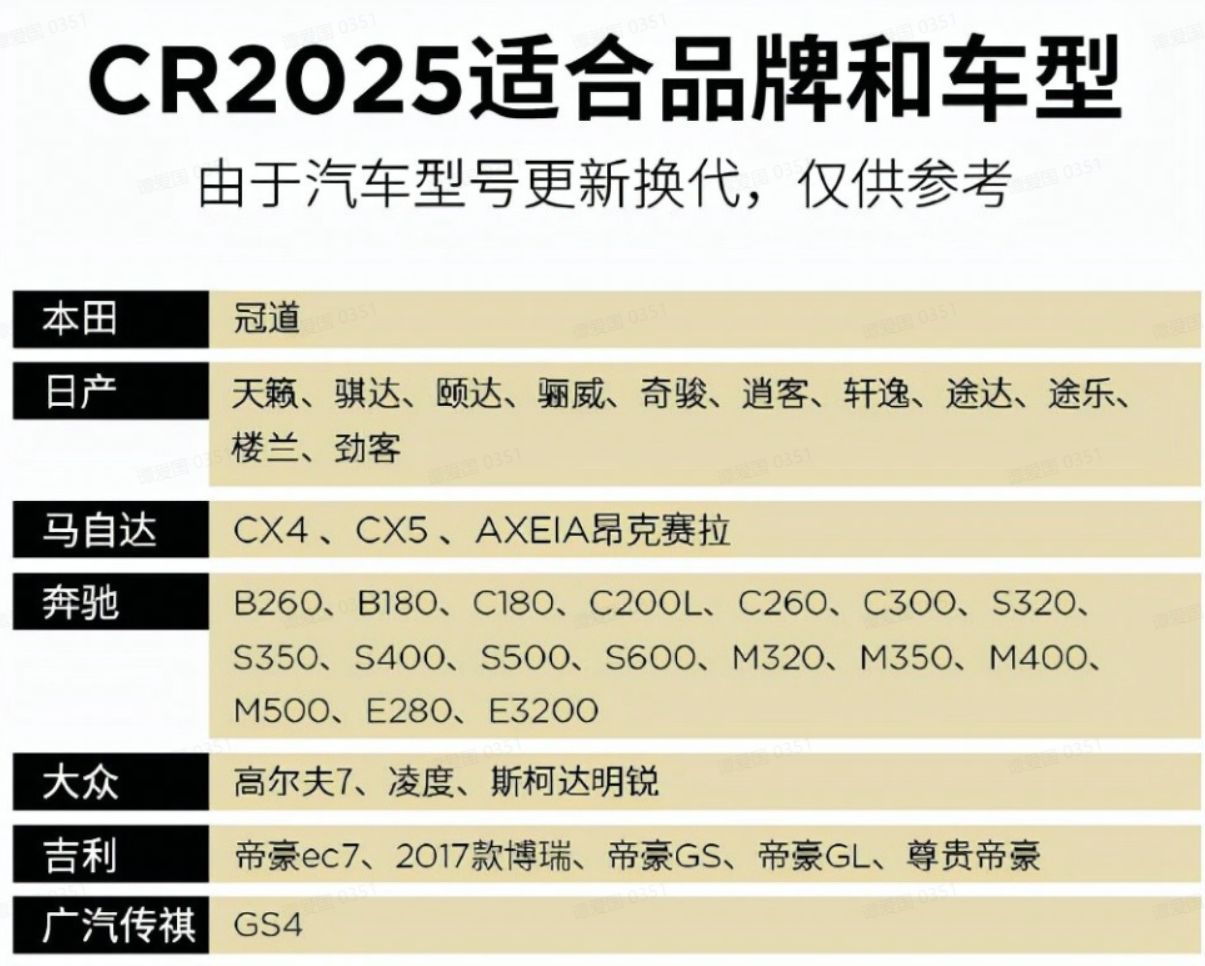 2025和2032通用吗?-有驾 2025和2032通用吗?-有驾