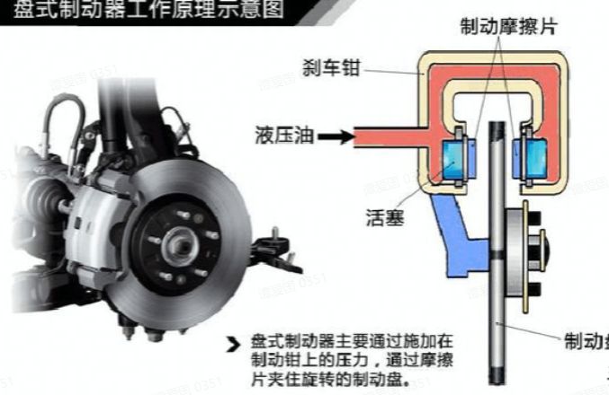 汽车按键autohold是什么意思?-有驾 汽车按键autohold是什么意思?-有驾