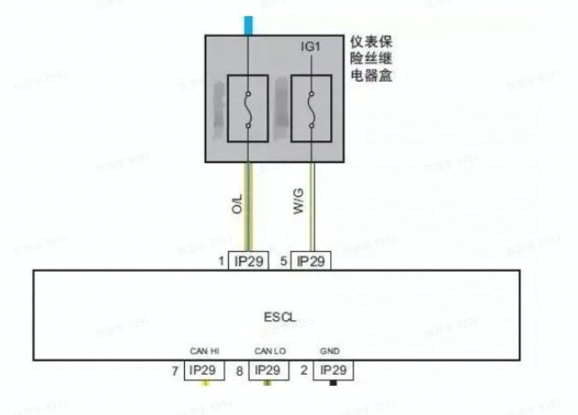 escl是什么意思？-有驾