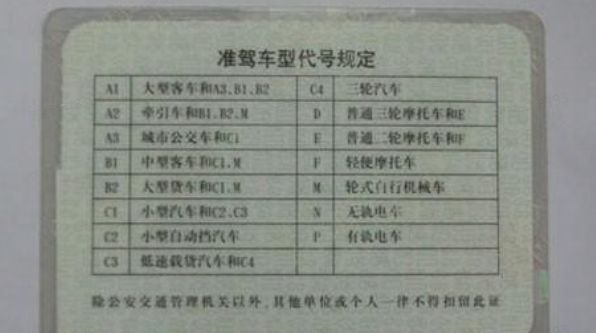 手动挡是什么驾照?-有驾 手动挡是什么驾照?-有驾