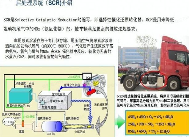 治理汽车尾气装置是什么？-有驾