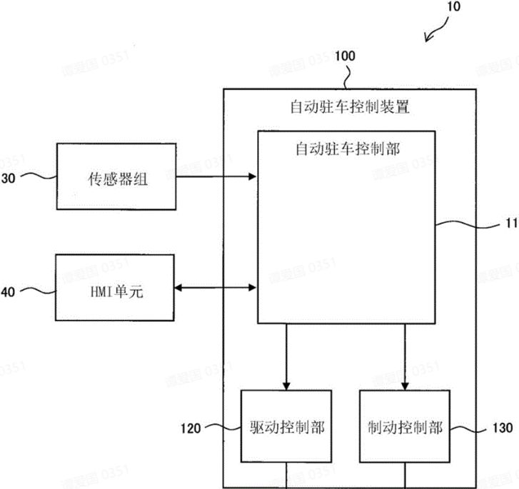 avh自动驻车系统什么意思？-有驾