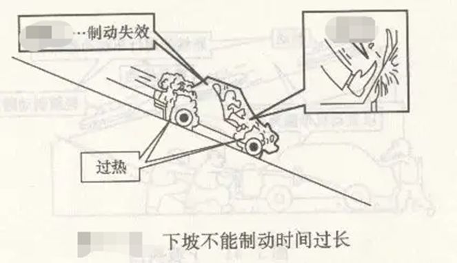 下长坡连续使用行车制动会导致什么-有驾