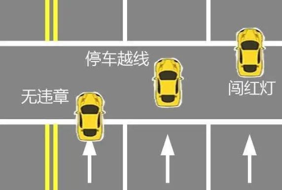 黄灯时,前轮过线后轮没过算闯红灯吗?-有驾 黄灯时,前轮过线后轮没过算闯红灯吗?-有驾