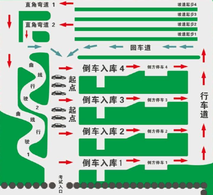科一和科二间隔最多可以间隔多久考?-有驾 科一和科二间隔最多可以间隔多久考?-有驾
