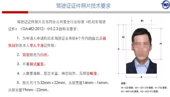 驾驶证照片穿白色衣服可以不-有驾 驾驶证照片穿白色衣服可以不-有驾