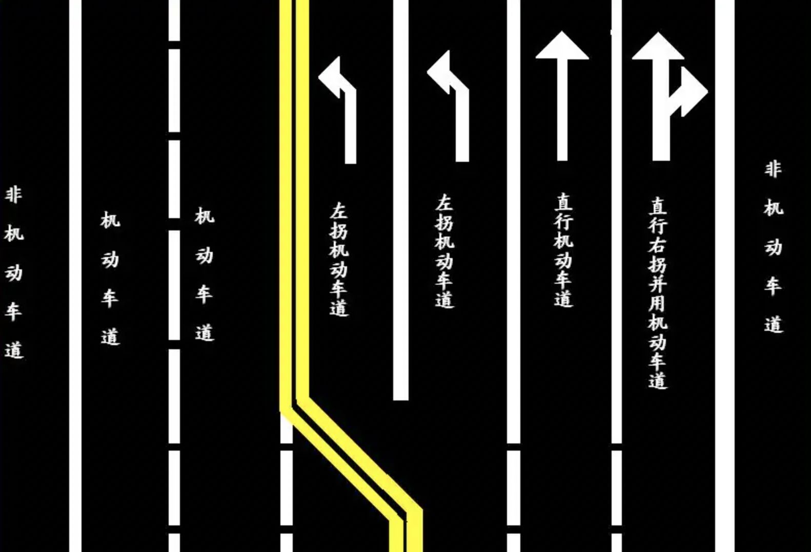 一个车道宽度是多少米-有驾 一个车道宽度是多少米-有驾