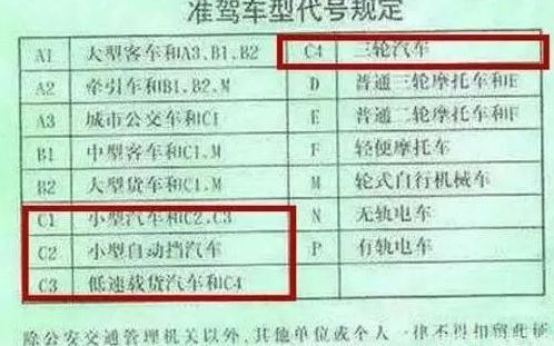 9座车要什么驾照-有驾 9座车要什么驾照-有驾