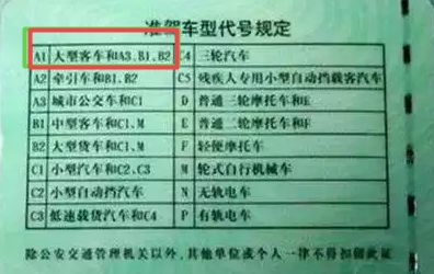 a1驾照降级后是什么驾照?-有驾 a1驾照降级后是什么驾照?-有驾
