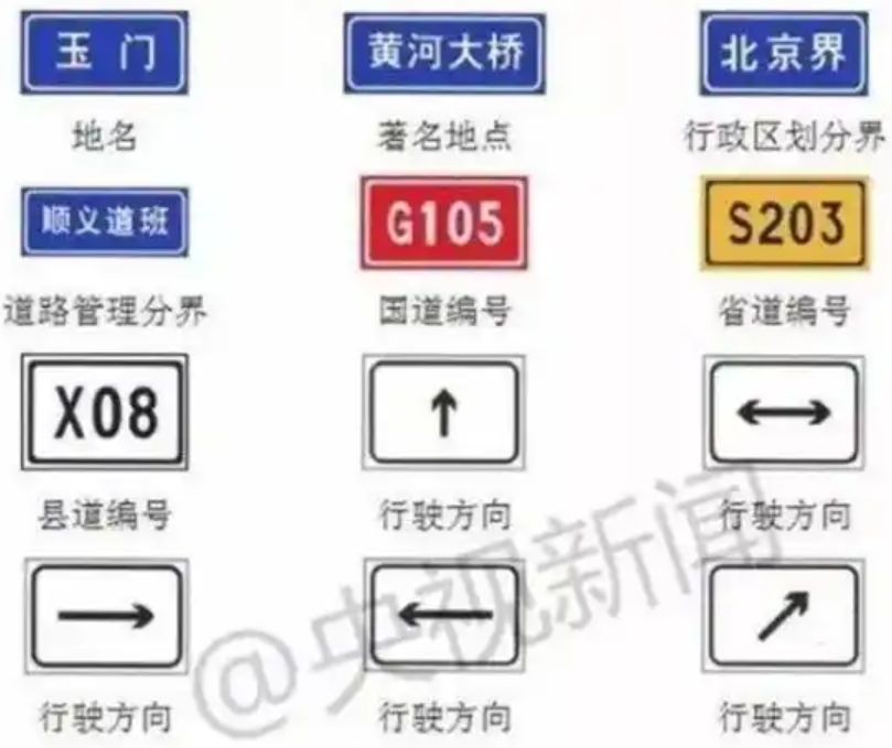 指示标志和指路标志的区别-有驾