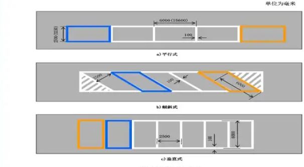 国家对停车位的标准尺寸是多少?-有驾 国家对停车位的标准尺寸是多少?-有驾