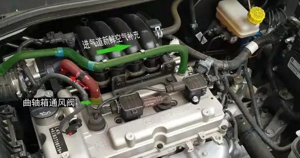 epc灯亮是什么故障?-有驾 epc灯亮是什么故障?-有驾