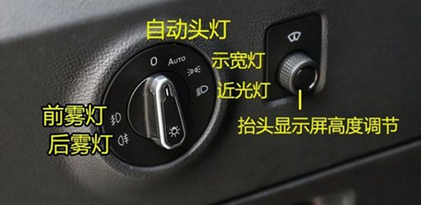 探岳功能键介绍-有驾