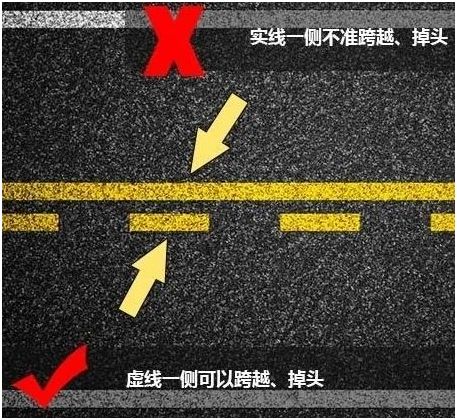 路中黄色分界线的作用是什么?-有驾 路中黄色分界线的作用是什么?-有驾