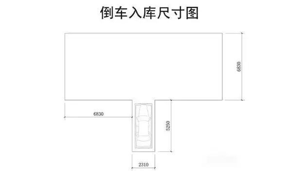 c1倒车入库尺寸标准图技巧？-有驾