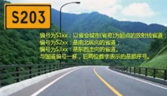 s203是什么道路编号-有驾 s203是什么道路编号-有驾