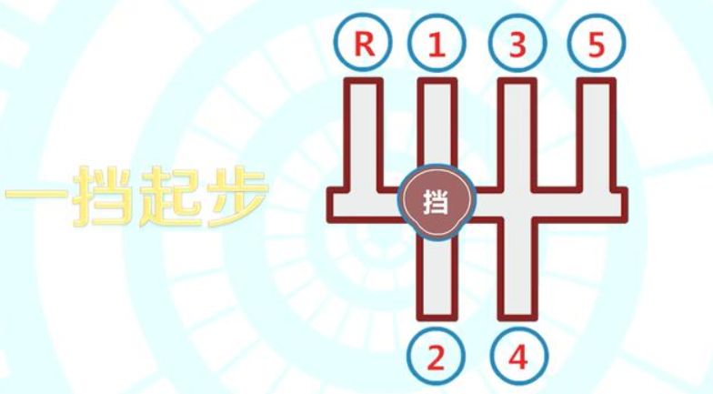 考完科目二多久可以考科目三-有驾