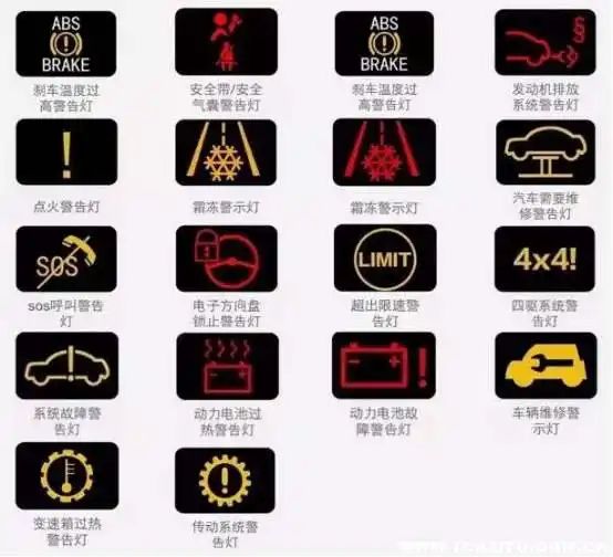 车显示屏上的各个图标代表的意思-有驾 车显示屏上的各个图标代表的意思-有驾