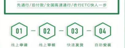 ETC办理点都在哪里?-有驾 ETC办理点都在哪里?-有驾