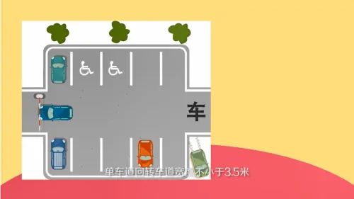 标准停车位尺寸是多少?
-有驾 标准停车位尺寸是多少?
-有驾