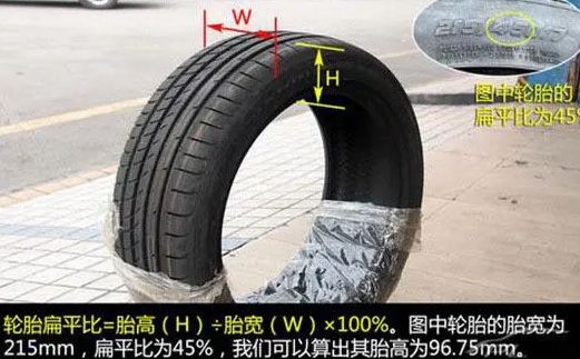 轮胎195/60r16是什么意思-有驾