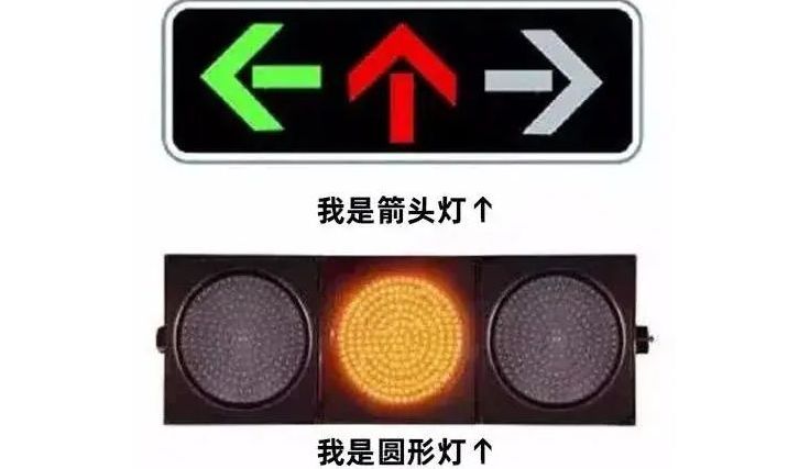 闯红灯一定会被拍吗？-有驾