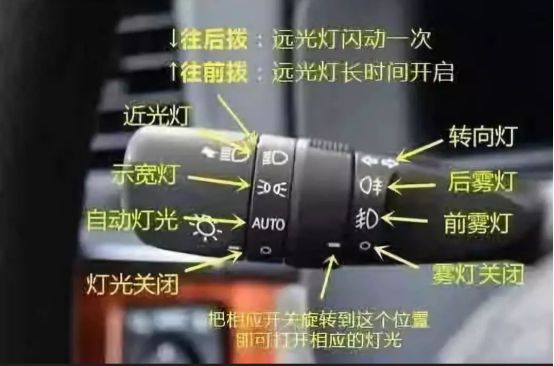 驾照科目3考什么-有驾 驾照科目3考什么-有驾