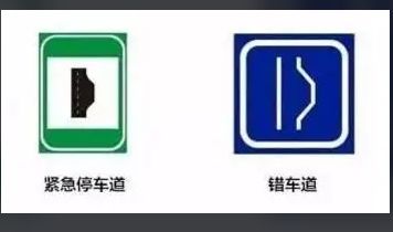 4,标志不同:紧急停车道为绿白黑三色标志,错车道为蓝白标志.