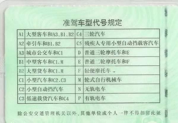 驾照类型及准驾车型-有驾 驾照类型及准驾车型-有驾