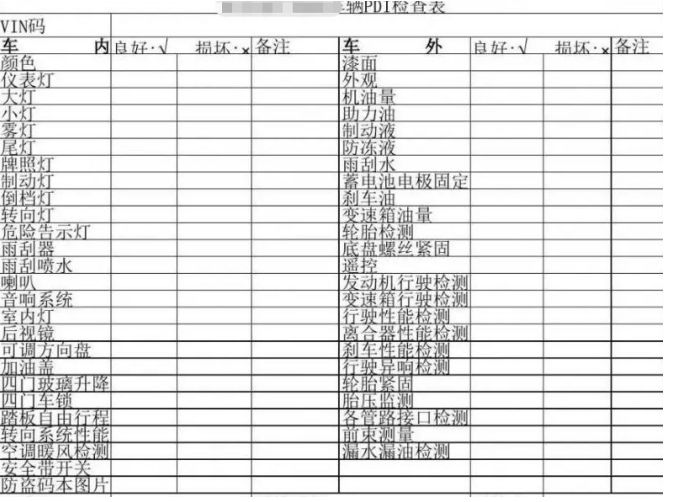 pdi检测报告给车主嘛-有驾